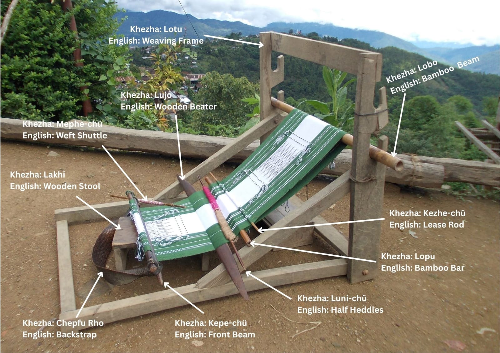 Traditional Weaving